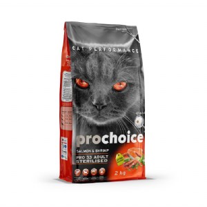 PROCHOICE PROCHOICE